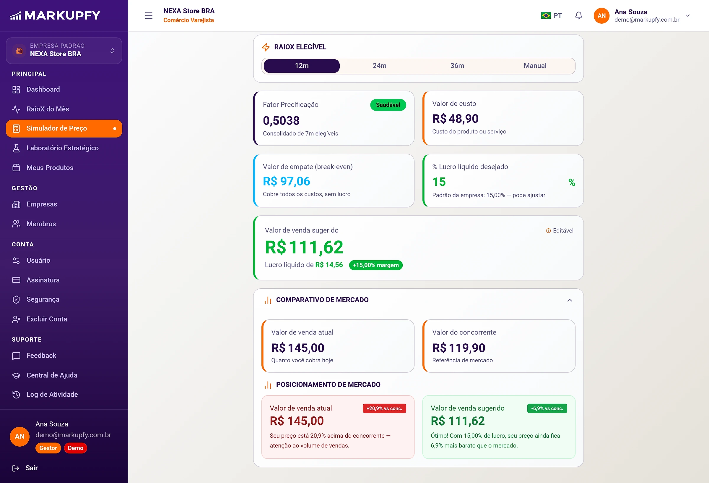 Simulador de Preço alertando que o preço de venda está bem acima do preço do concorrente